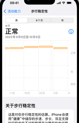 昭平iPhone手机维修如何在iPhone开启'步行稳定性通知'