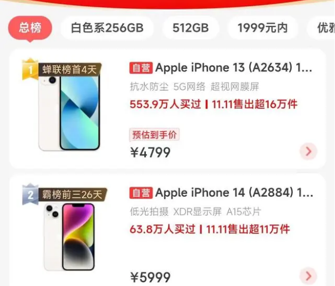昭平苹果14维修分享iPhone14配置不如同价位的安卓还能大卖 