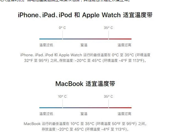 昭平苹果13维修分享iPhone 13耗电越来越快怎么办 