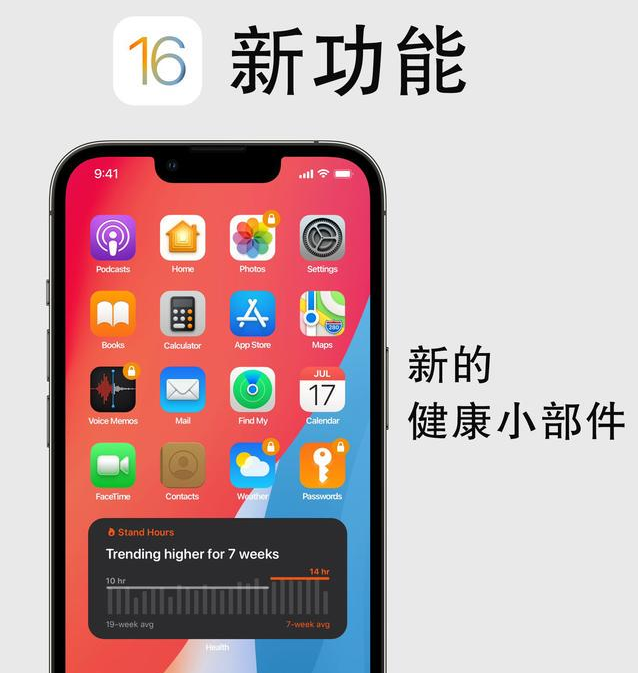 昭平苹果手机维修分享iOS16新功能汇总 