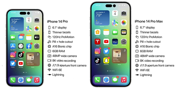 昭平苹果14维修分享iPhone 14具体参数汇总 
