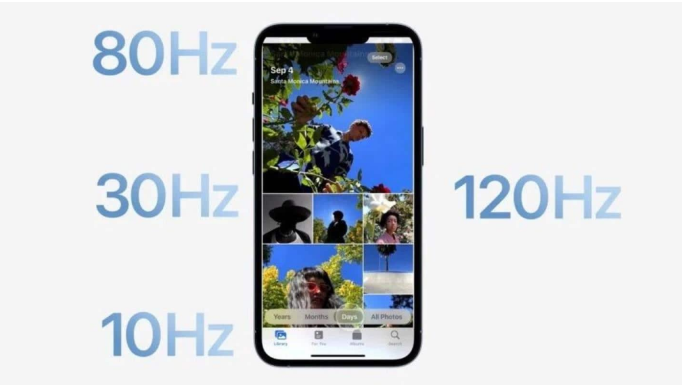 昭平苹果14维修分享iPhone 14有高刷吗 