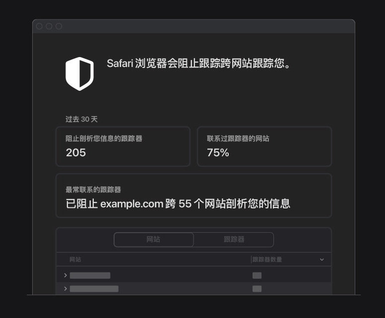 昭平苹果手机维修分享如何在 Safari 浏览器中查看和打开隐私报告 